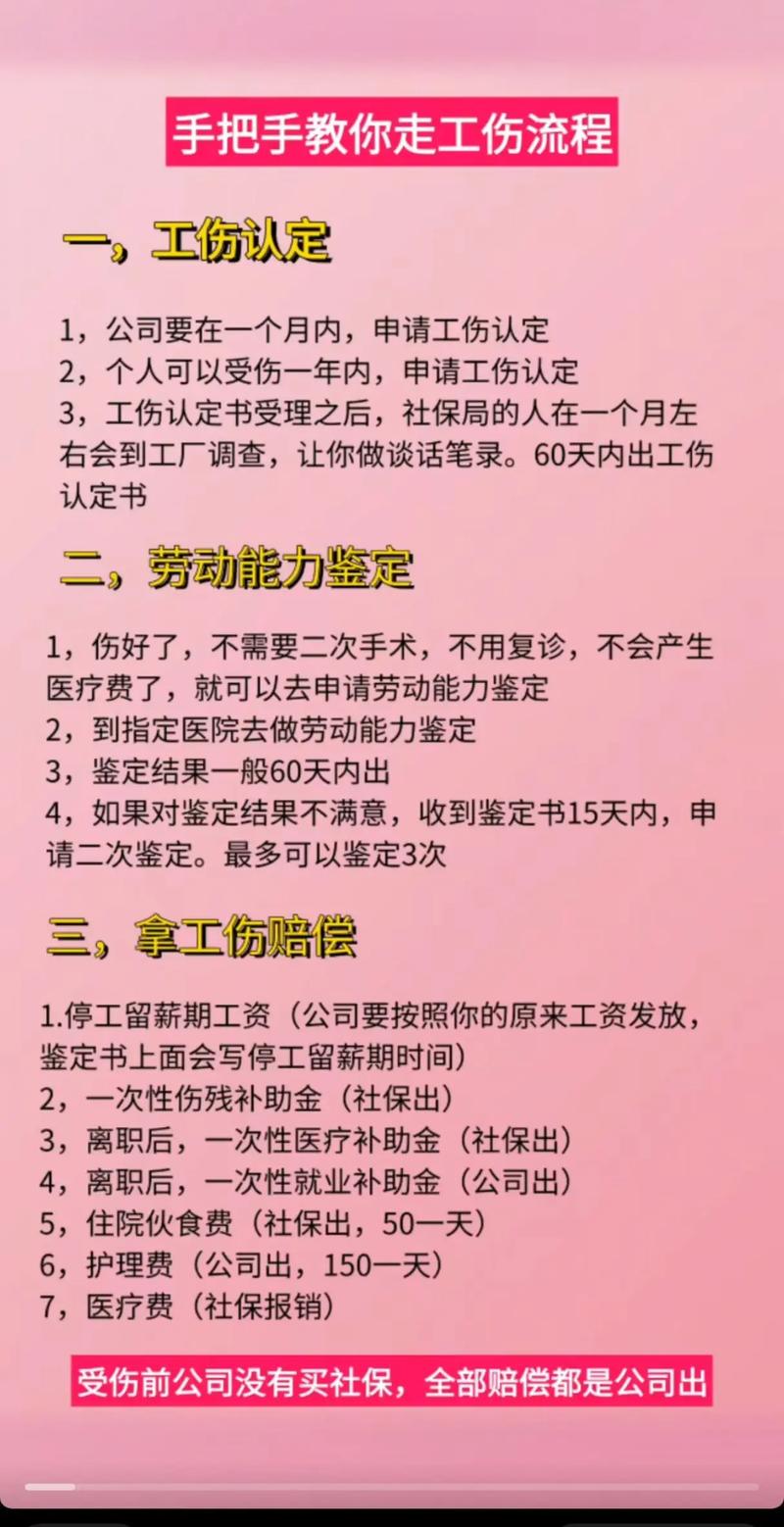 法律咨詢 #每天學(xué)習(xí)一點點 #工傷賠償 #經(jīng)驗分享 - 抖音